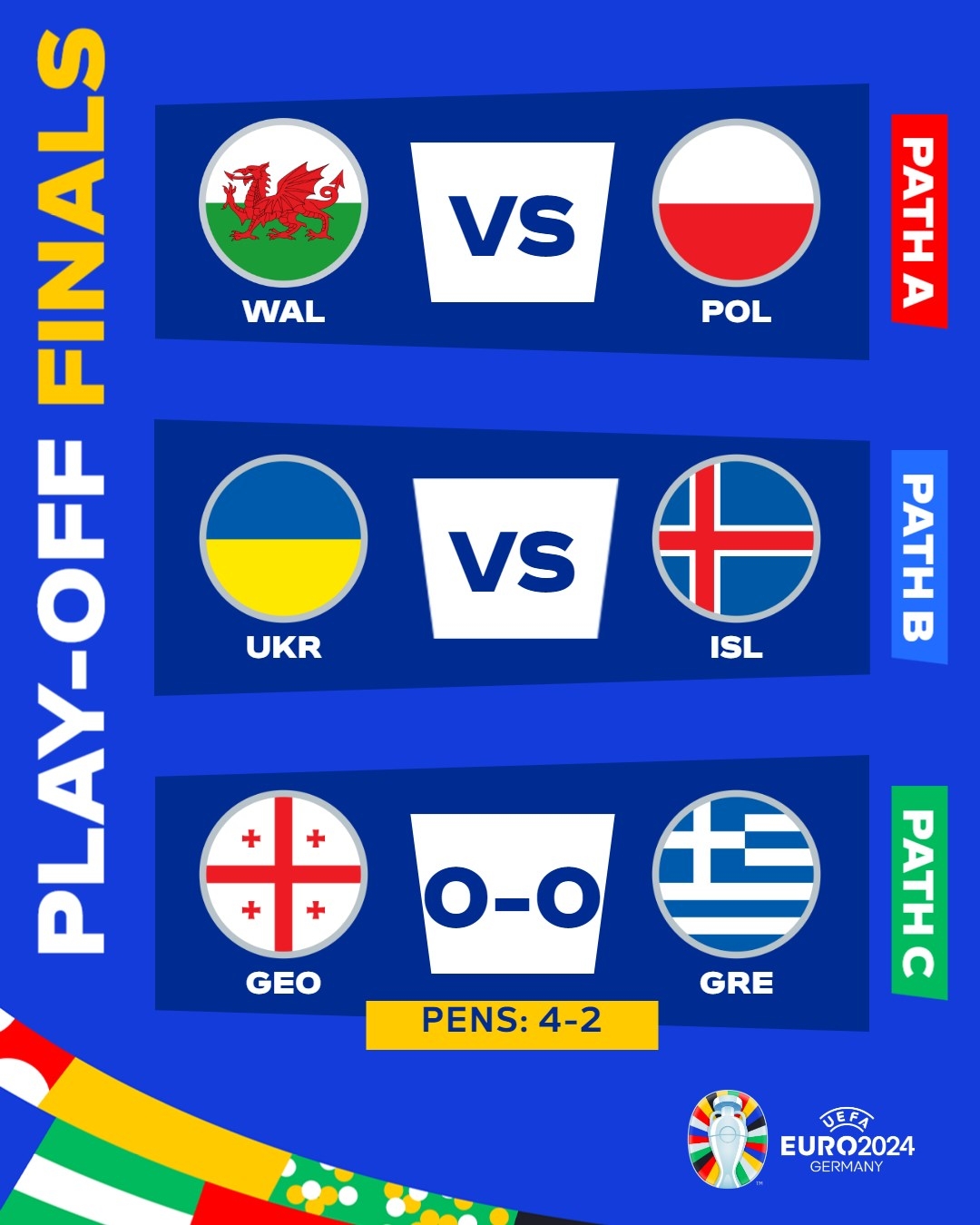 土耳其淘汰格鲁吉亚，晋级欧国联四强