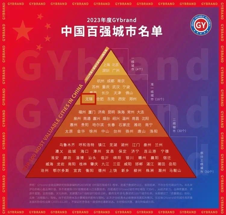 北冰洋挑战赛队伍实力不容小觑