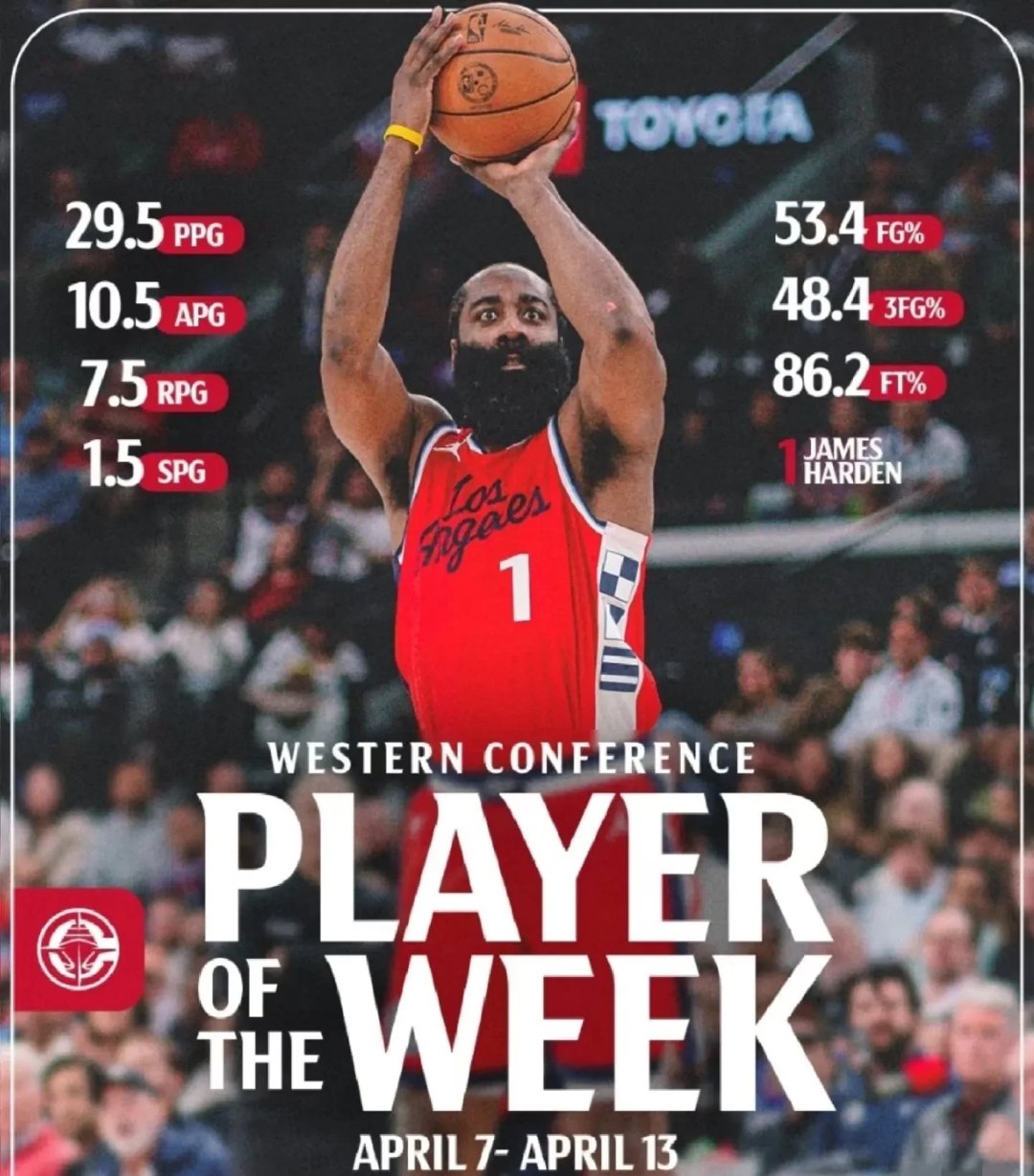 马刺主场惜败火箭,哈登独得35分 马刺主场惜败火箭,哈登独得35分