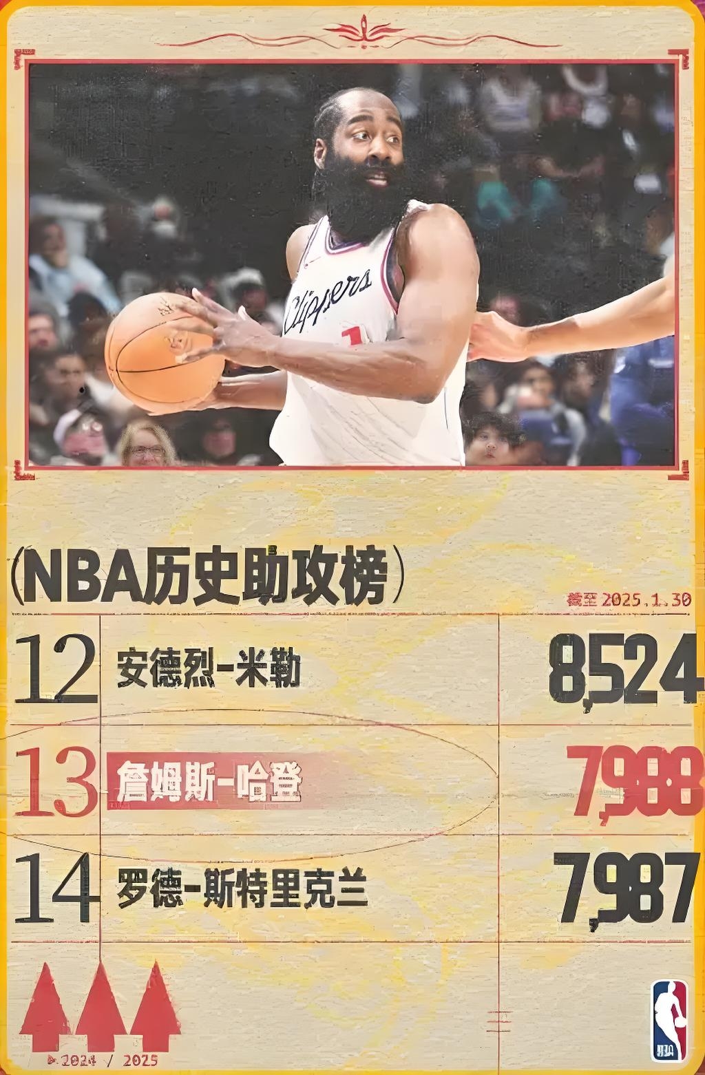 马刺主场惜败火箭,哈登独得35分 马刺主场惜败火箭,哈登独得35分